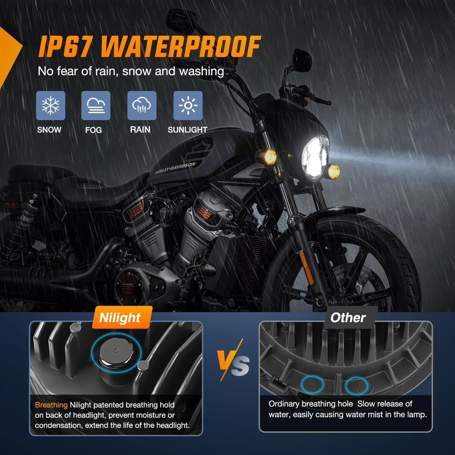 Motorcycle 5.75Inch Black LED Headlights